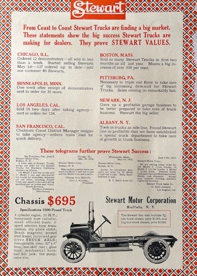 Stewart, USA, 10-talet, Buffalo, N.Y., 2-sidig, 25 x 35 cm
