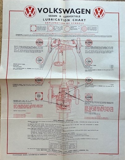 Castrol lubrication chart VW sedan 1959 - smörjschema