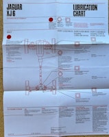 Castrol lubrication chart Jaguar XJ6 - smörjschema, 45x55cm