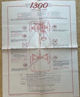Castrol lubrication chart Triumph 1300 smörjschema 65/66