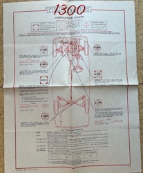 Castrol lubrication chart Triumph 1300 smörjschema 65/66