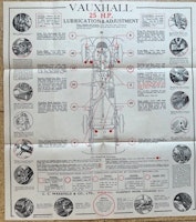Castrol lubrication chart Vauxhall 25H.P. smörjschema 30-tal