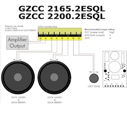 Ground Zero GZCC 2165.2ESQL
