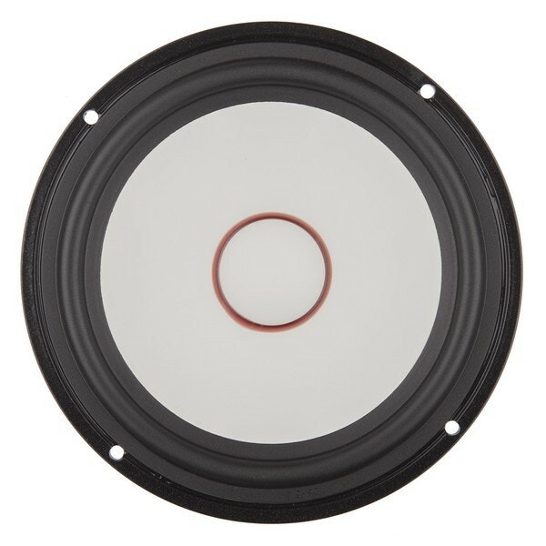 Ground Zero GZPK 16SQ