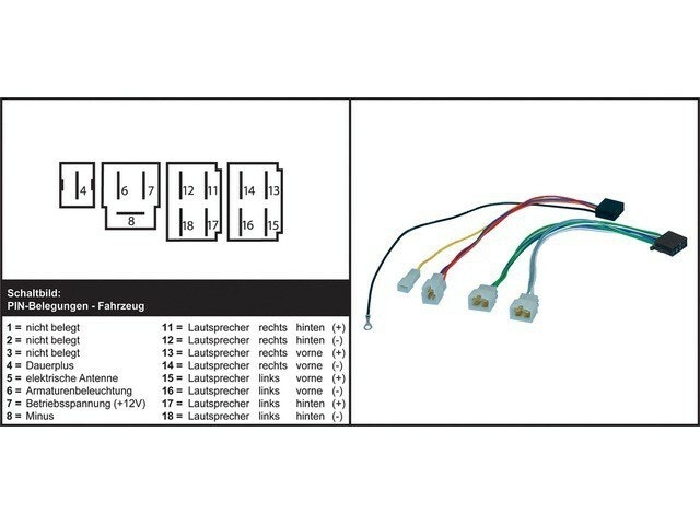 AIV Autoradio adapteri - KIA