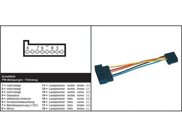 AIV Autoradio adapteri - FORD / MAZDA 121