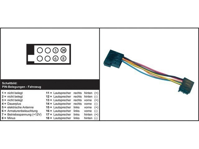 AIV Autoradio adapteri - AUDI / SEAT / SKODA / VW