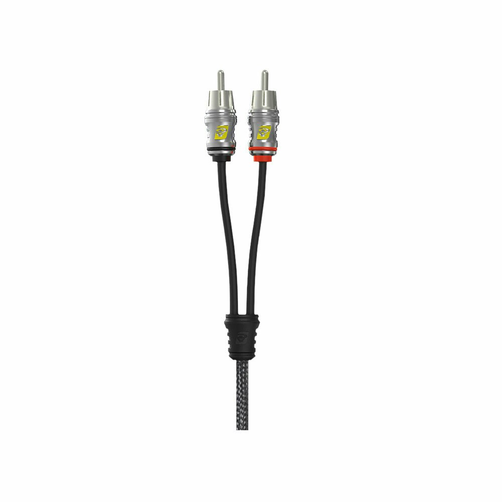 RS12 Stroker 2 -kanals RCA