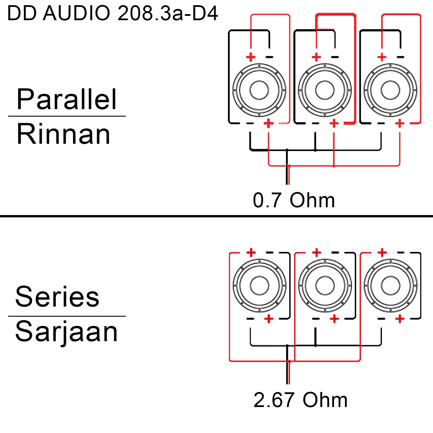 DD Audio LE-208.3a-D4