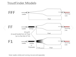 Nextcast Troutfinder F1