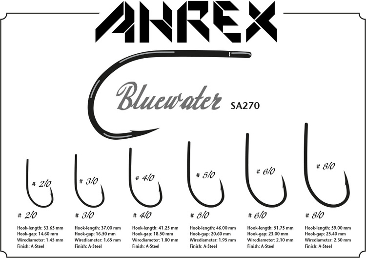 Ahrex SA270 - Blue Water