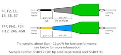 Nextcast SalarFinder 40