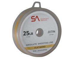 S.A. Absolute Shooting Line