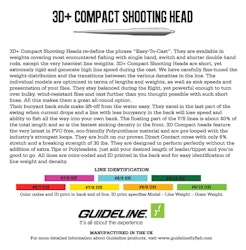 Guideline 3D+ Compact
