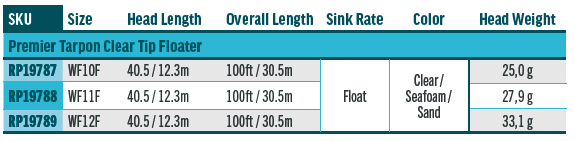 Rio PREMIER TARPON CLEAR TIP FLOATER
