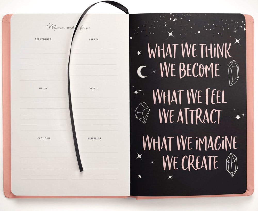 Planera för din lycka en kalender för att hitta rätt fokus i ditt liv - Sporrong Sanna