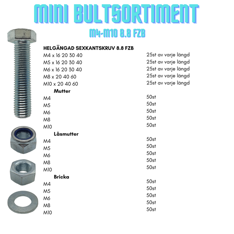 Mini Bultsortiment Helgängad M4-M10 8.8 FZB - Bult Online