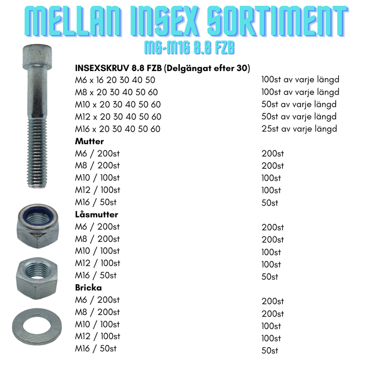 Mellan insex sortiment M6-M16 FZB