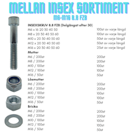 Mellan insex sortiment M6-M16 FZB