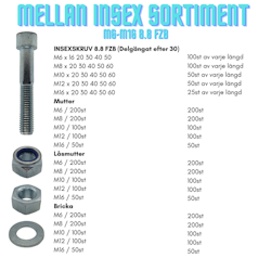 Mellan insex sortiment M6-M16 FZB