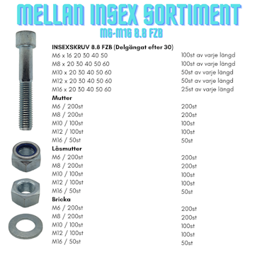 Mellan insex sortiment M6-M16 FZB