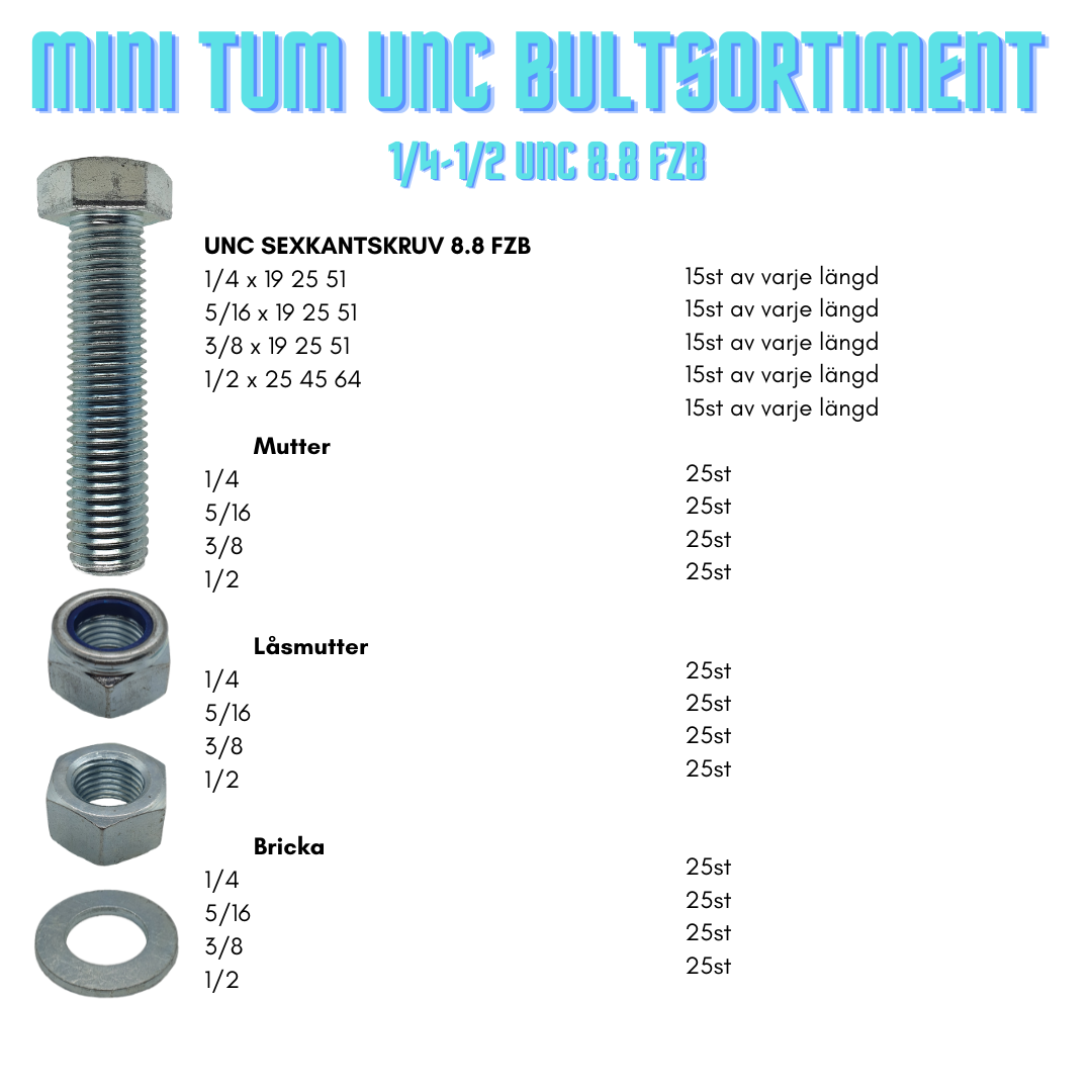 Mini Tum UNC Bultsortiment 1/4-1/2 8.8 FZB