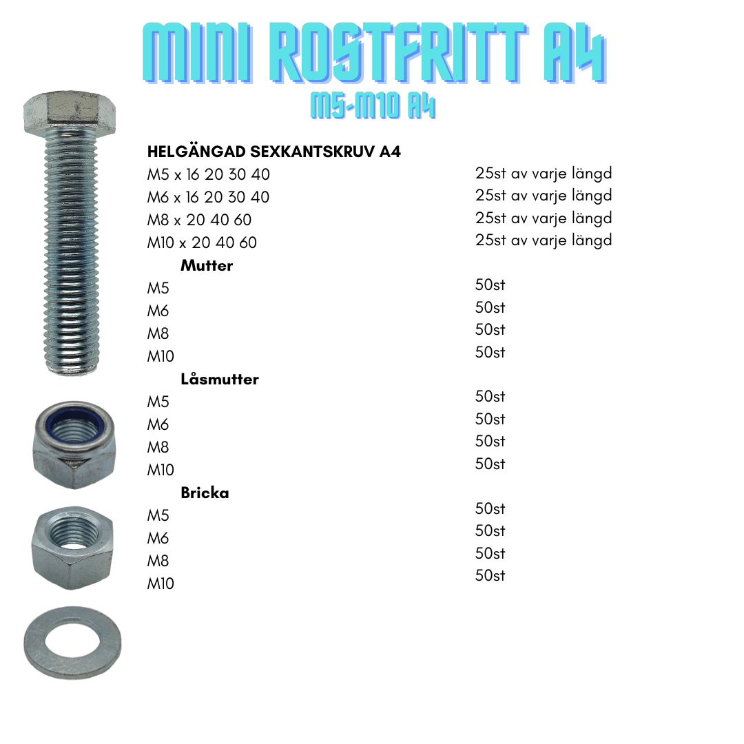 Mini Rostfritt Helgängad M5-M10 A4