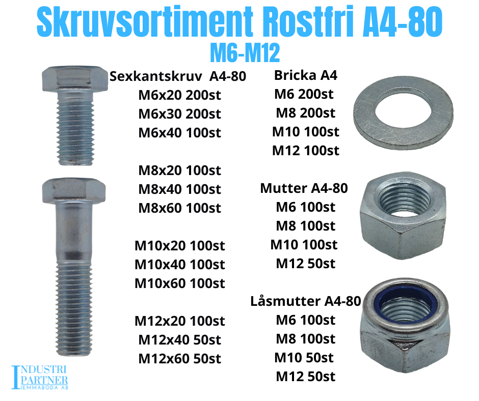 Rostfri Bultsortiment M6-M12 A4-80 FZB 36kg!