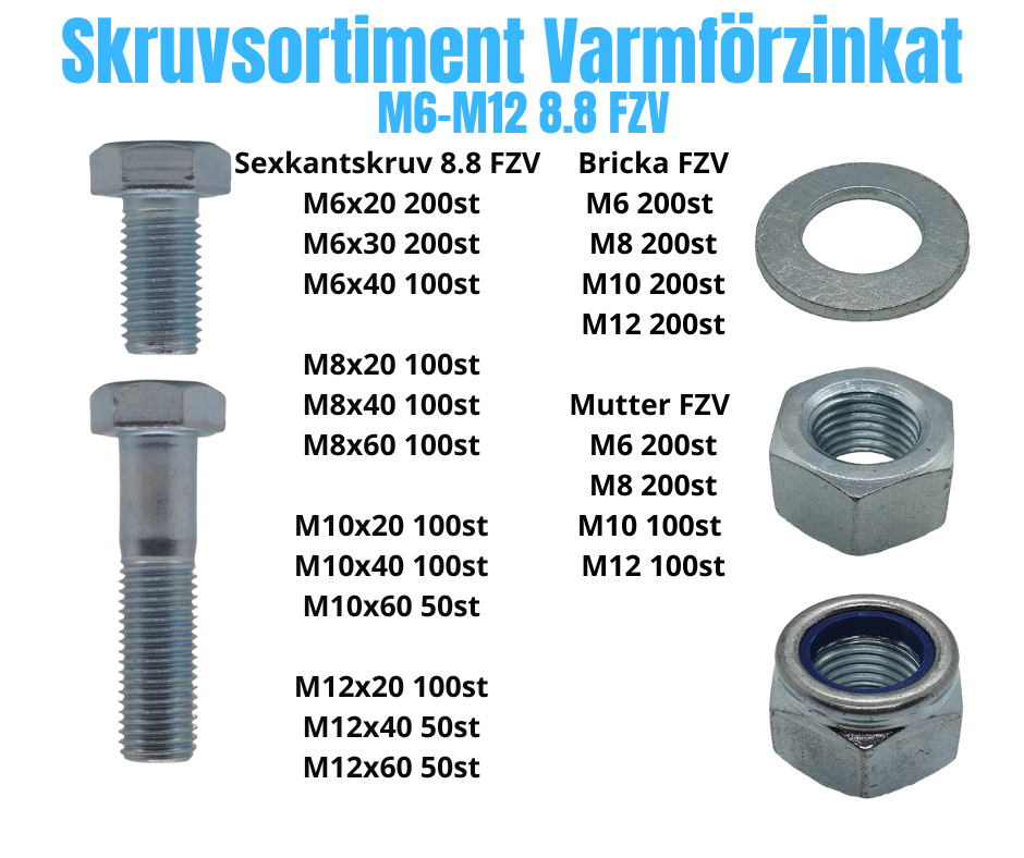 Bultsortimentet FZV 8.8 M6-M12 FZB 30KG!