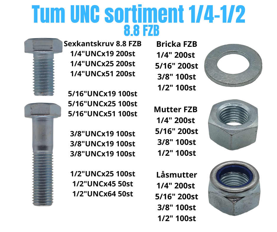 Tum UNC sortiment 1/4-1/2 8.8 FZB 40KG!