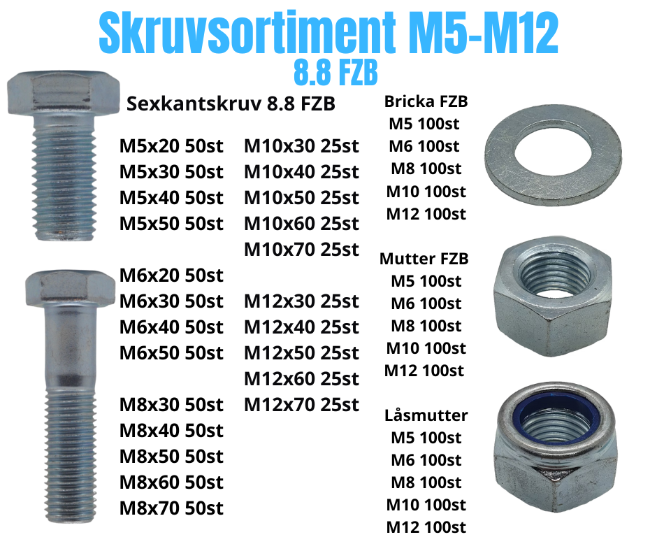 Lilla skruvsortimentet M5-M12 FZB