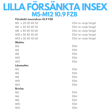Försänkt Insexskruv M5-M12 FZB