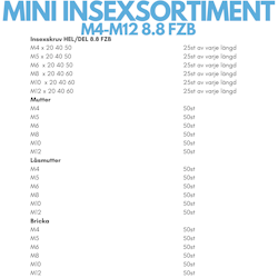 Mini Insexsortiment M4-M12 FZB