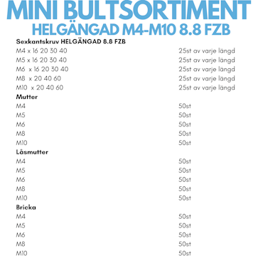 Mini bultsortiment helgängad M4-M10 8.8 FZB