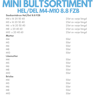 Mini Bultsortiment M4-M10 8.8 FZB