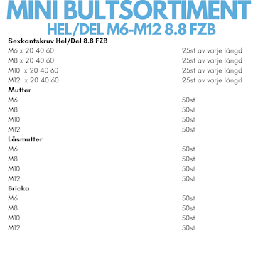 Mini Bultsortiment M6-M12 8.8 FZB