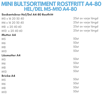 Mini rostfritt bultsortiment M5-M10 A4-80