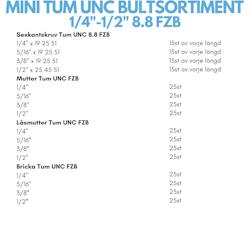 Mini tumsortiment UNC 1/4"-1/2" FZB