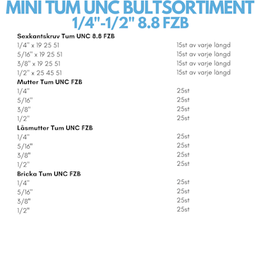 Mini tumsortiment UNC 1/4"-1/2" FZB
