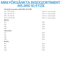 Mini Försänkt Insexskruv M5-M10 FZB
