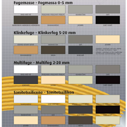 Multifog Lip Fogmassa