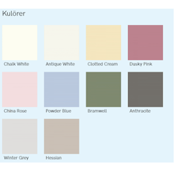 Kalkfärg Rust-Oleum Chalky Finish Furniture Paint Spray