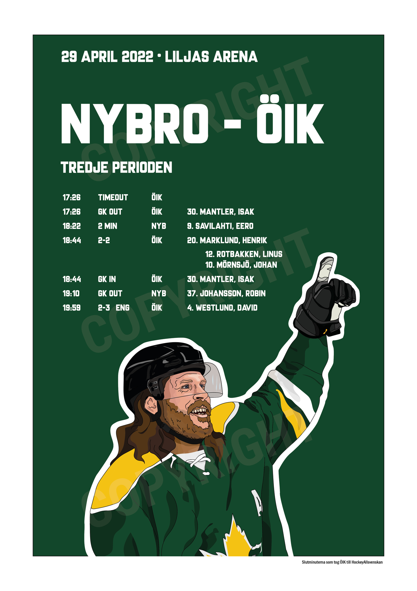 Signerad Poster slutminuterna Nybro - ÖIK