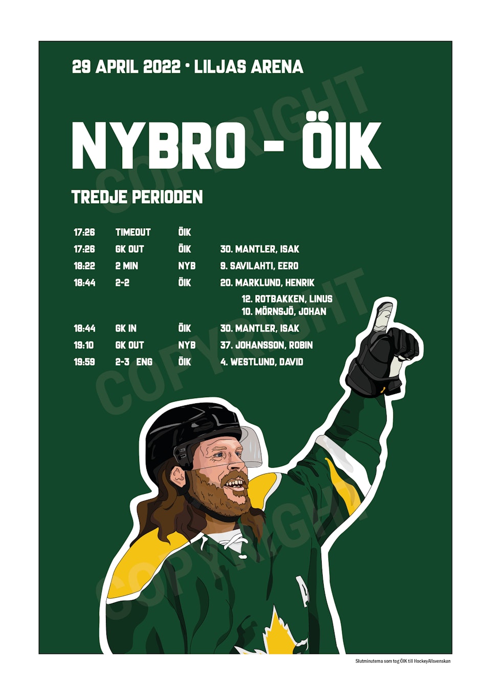 Signerad Poster slutminuterna Nybro - ÖIK