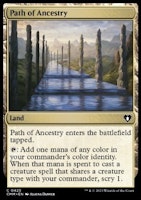 Path of Ancestry