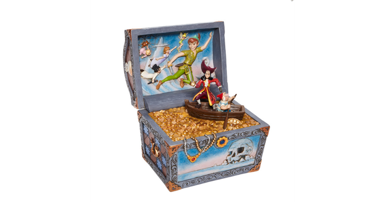 Treasure-strewn Tableau (Peter Pan)