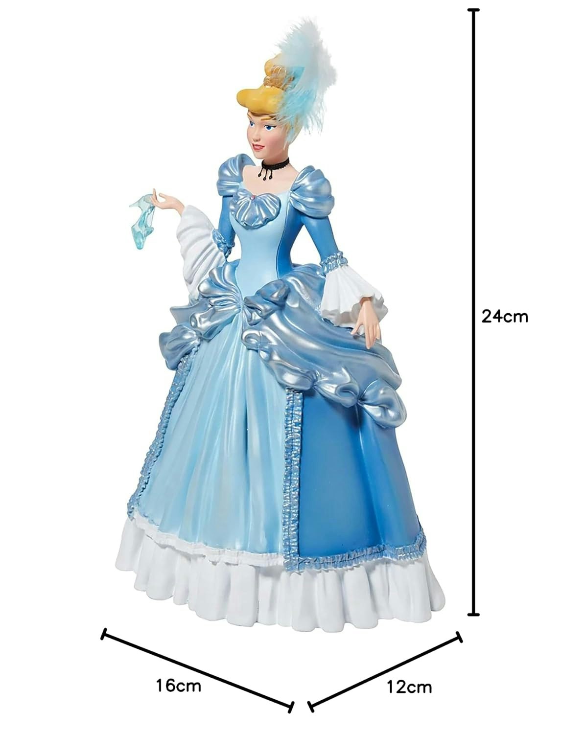 Rococo Cindarella /Askepott