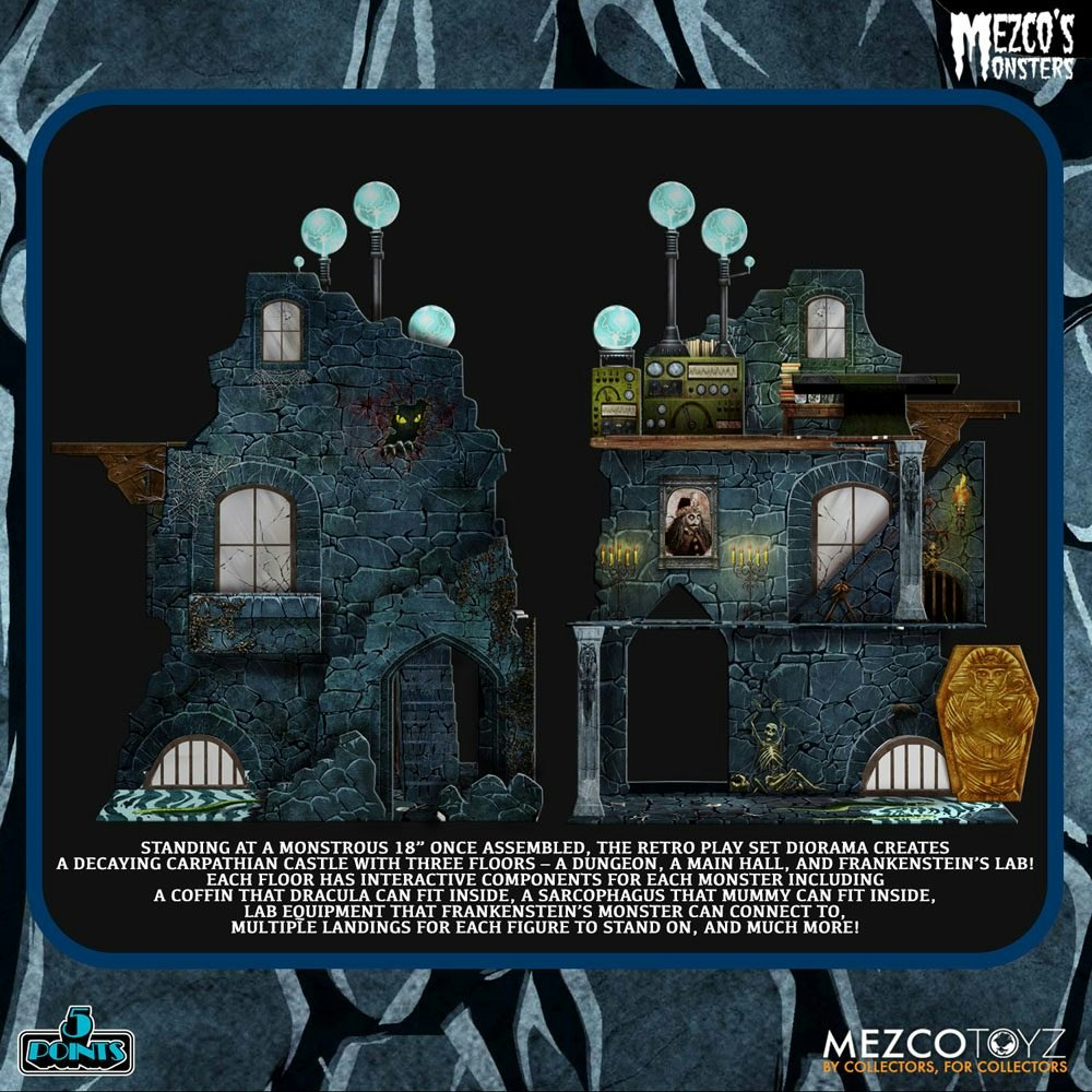 Mezco's Monsters 5 Points Action Figures Tower of Fear Deluxe Set 45cm