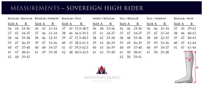 Mountain Horse Ridstövel Sovereign High Rider Svart