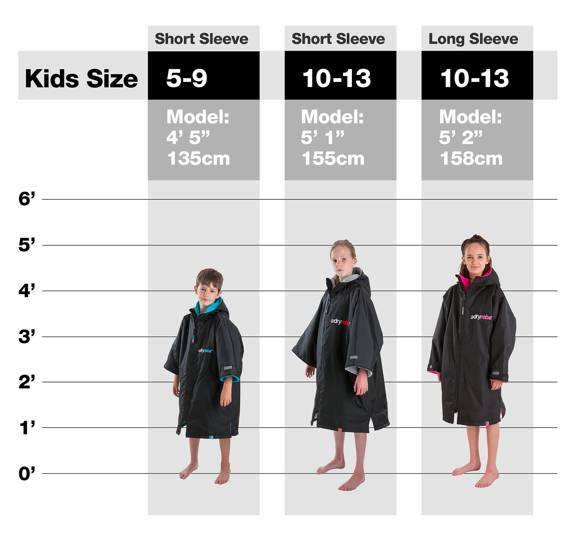 dryrobe® Kids Advance Long Sleeve - Navy / Grey
